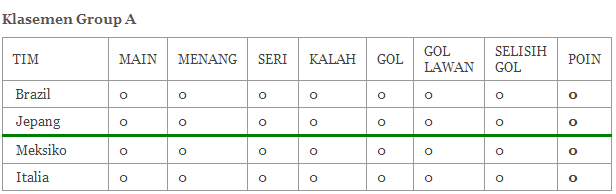 Piala Konfederasi brasil 2013