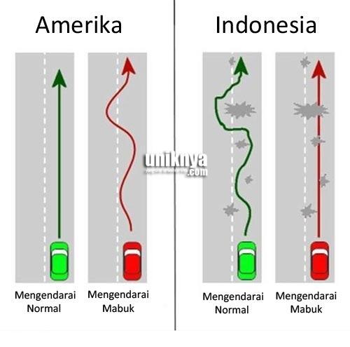 Apa beda nya jalan di AMERIKA dan jalan INDONESIA,, mau tau,,cekiiBROOt gan!!