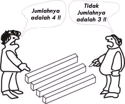 Gan tolong !!!