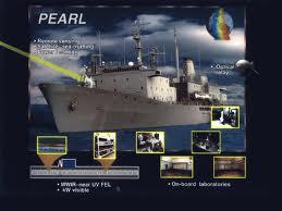 10 Senjata Penghancur paling Canggih di Dunia