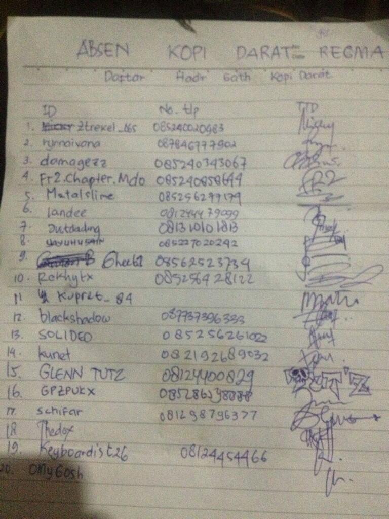 &#91;FR&#93; Kopi Darat Kaskus Regional Manado