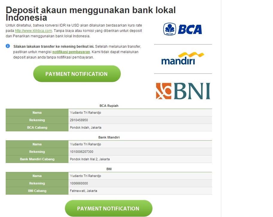 Trading system di indonesia