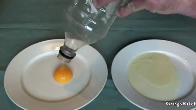 Cara mudah memisahkan kuning telur dan putihnya gan :D