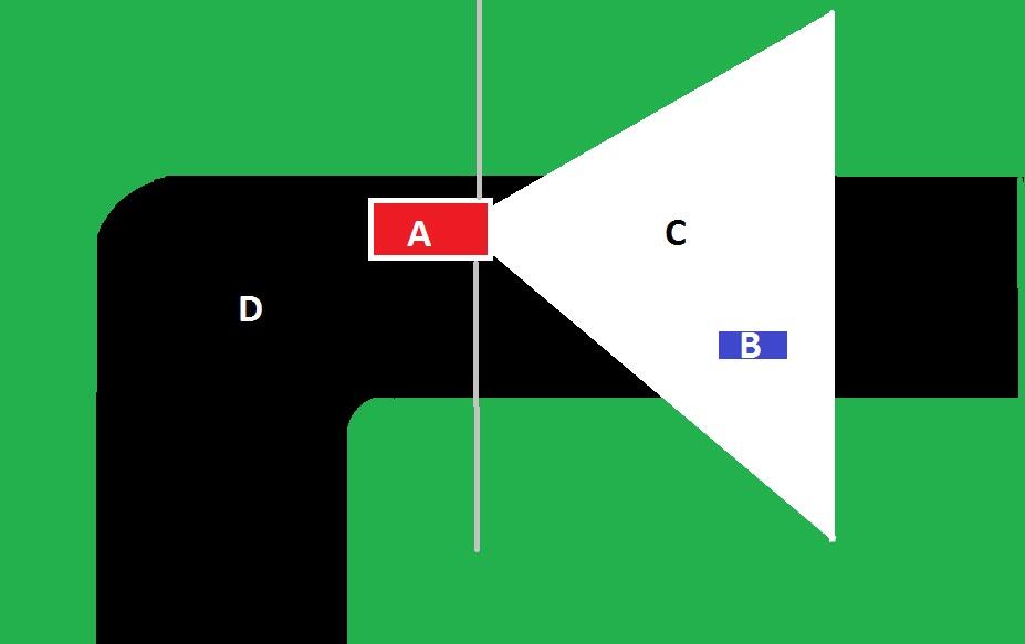Bahaya Lampu Tembak Ketika Digunakan Tidak Pada Tempatnya (Mobil/motor )