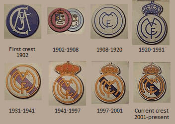 Real Madrid + Bonus