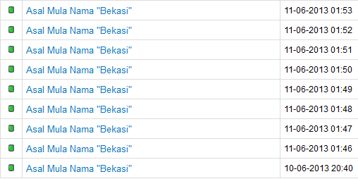 Asal Mula Nama &quot;Bekasi&quot;