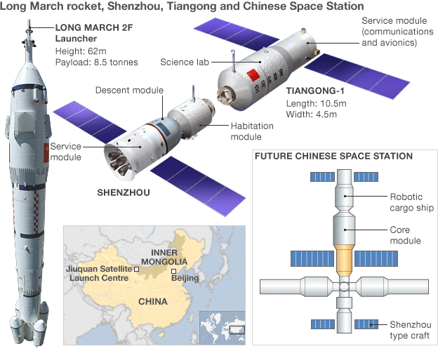 China launches three person crew on Shenzhou-10