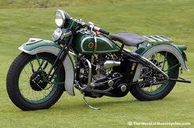 Sejarah Awal Terciptanya Harley Davidson