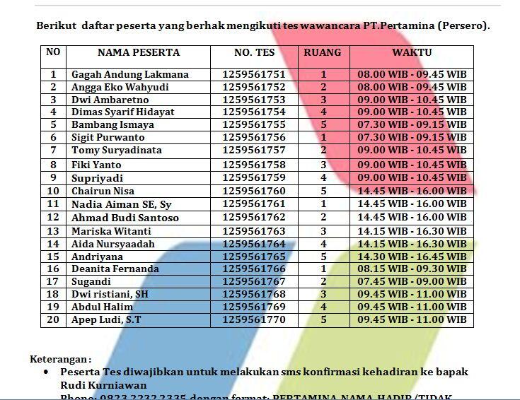 Ane dapet Ginian dari PERTAMINA Barusan!!