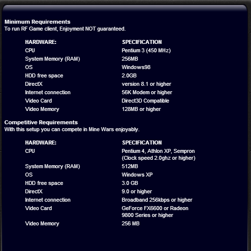 help kaka solusi buat laptop ASUS A43S di pake main (RF ONLINE)