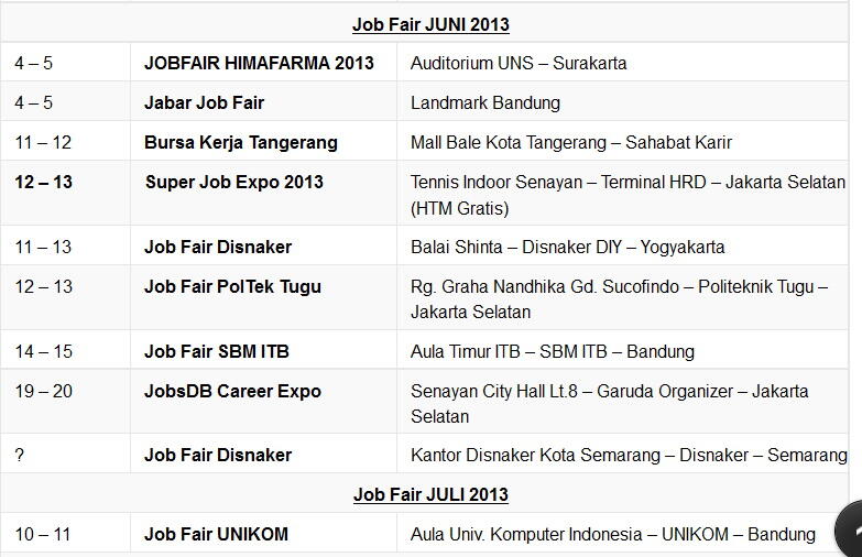 &#91;INFO&#93; Jadwal JobFair, JobExpo2013 se-Indonesia !!
