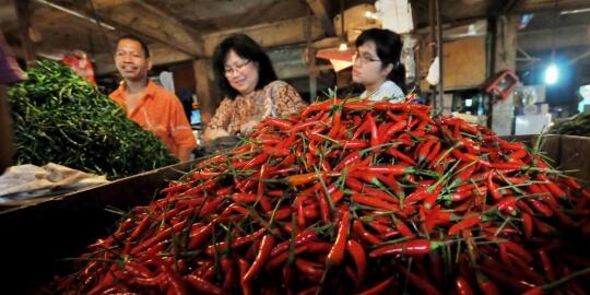 5 Barang kebutuhan masyarakat melonjak sebelum kenaikan BBM