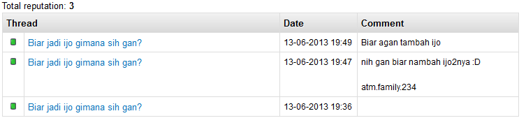 Biar jadi ijo gimana sih gan?