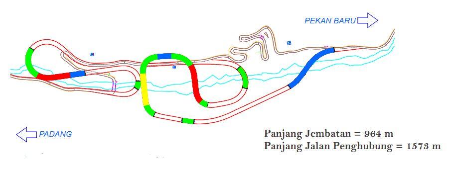 &#91;INFO&#93; Ini Latar Belakang Dibangunnya Jembatan Kelok 9