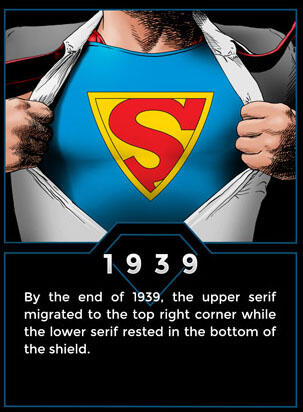 Evolusi Logo Superman Hingga Sekarang &#91;Man Of Steel&#93;