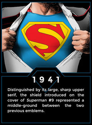 Evolusi Logo Superman Hingga Sekarang &#91;Man Of Steel&#93;