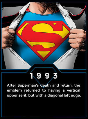 Evolusi Logo Superman Hingga Sekarang &#91;Man Of Steel&#93;