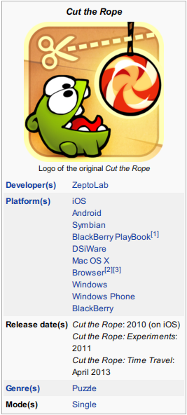&#91;SHARE&#93; Cut The Rope
