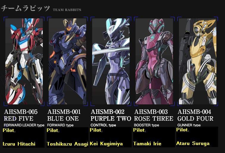 Anime Mecha dengan epic Ginga Kikoutai Majestic Prince