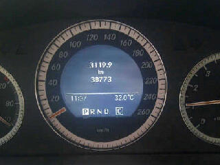 DIJUAL !!! Mercedes-benz C280 Elegance