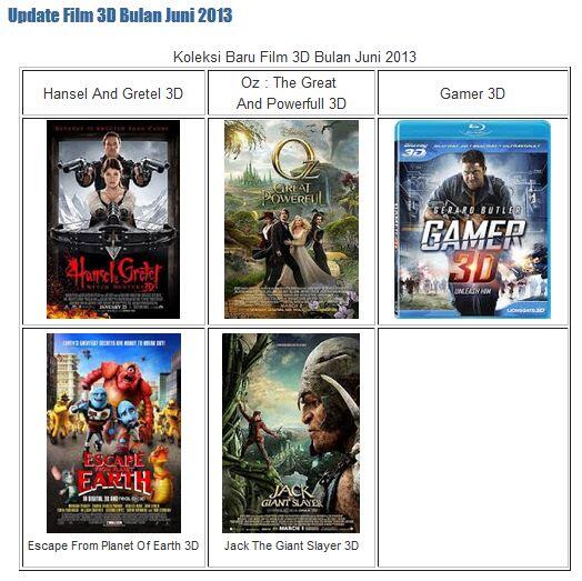 Jasa Isi Film 3D SBS 1080P dan Paket HDD 1TB Isi Full FIlm 3D