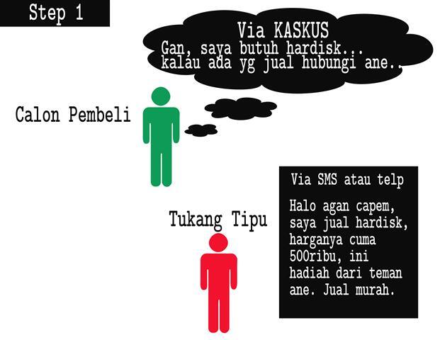 Begini modus penipuan di FJB Kaskus akhir-akhir ini (Via Pihak Ketiga)