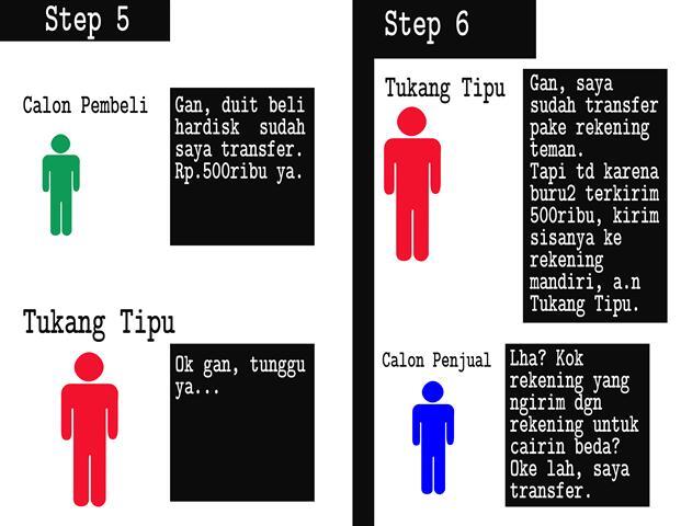 Begini modus penipuan di FJB Kaskus akhir-akhir ini (Via Pihak Ketiga)