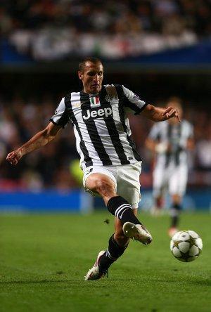 5 Defender Terbaik