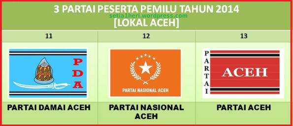 Daftar partai politik peserta pemilu 2014