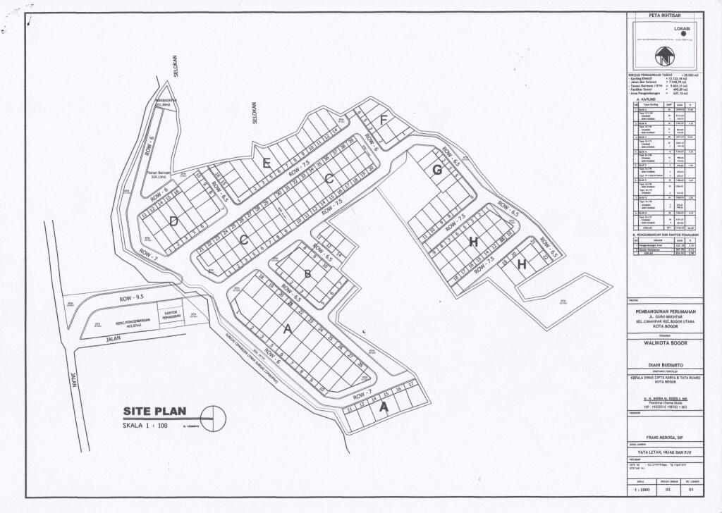 PERUMAHAN DI BOGOR VIYASA VALLEY