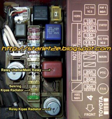 Jual Spare Part TOYOTA terlengkap dan termurah!!!