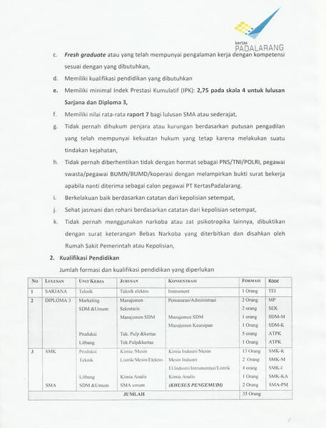 Info Lowongan Kerja PT. Kertas Padalarang (Bandung Barat) close: 29 juni 2013
