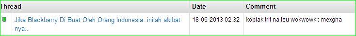 Jika Blackberry Di Buat Oleh Orang Indonesia..inilah akibat nya..