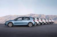 Melirik Sejarah Panjang VW Golf