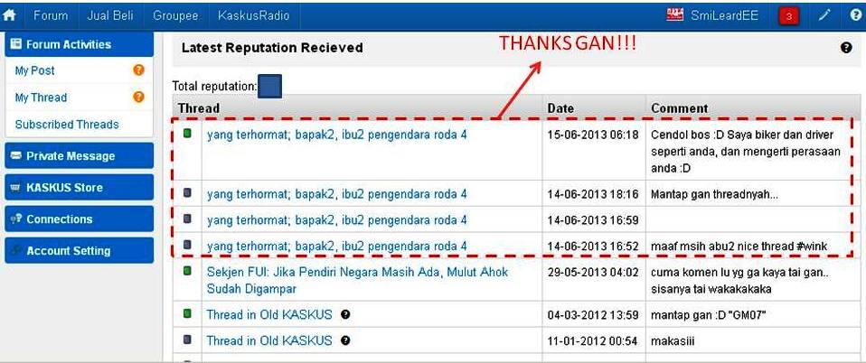 yang terhormat; bapak2, ibu2 pengendara roda 4