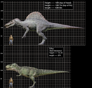 Lebih Dulu Mana, Dinosaurus atau Nabi Adam?