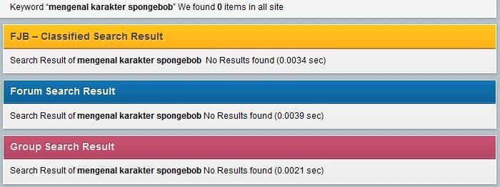 Mengenal Karakter SpongeBob