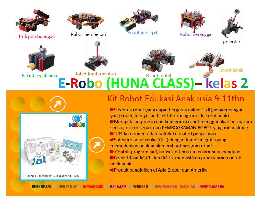 Manfaat Belajar Robotik untuk Anak dan Keterkaitannya dengan Mata Pelajaran 