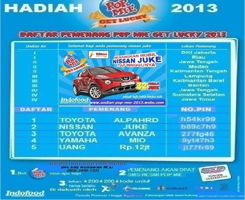 Akhirnya ane dapet Undian MOBIL NISSAN JUKE !!!