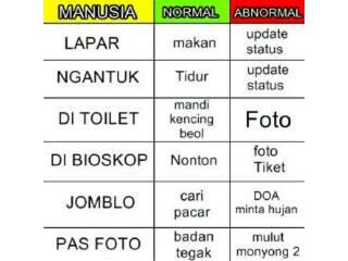 Perbedaan manusia normal dengan abnormal