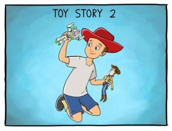 &#91;PIC&#93; perkembangan mainan &quot;TOY STORY&quot; bersama pemiliknya..