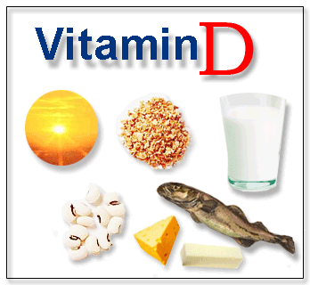 Sejarah Penemuan dan Jenis jenis VITAMIN &#91;yang mau pinter, MASUK dah&#93;