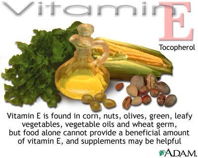 Sejarah Penemuan dan Jenis jenis VITAMIN &#91;yang mau pinter, MASUK dah&#93;