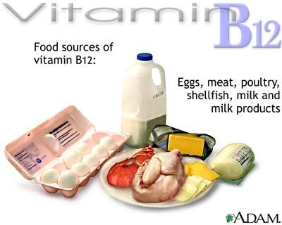 Sejarah Penemuan dan Jenis jenis VITAMIN &#91;yang mau pinter, MASUK dah&#93;