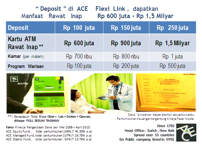Bukan MLM, tapi berskema MLM, Produk JASA PEMBIAYAAN KESEHATAN