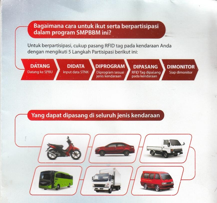 Sistem Montoring dan Pengendalian BBM &#91;HOT&#93;