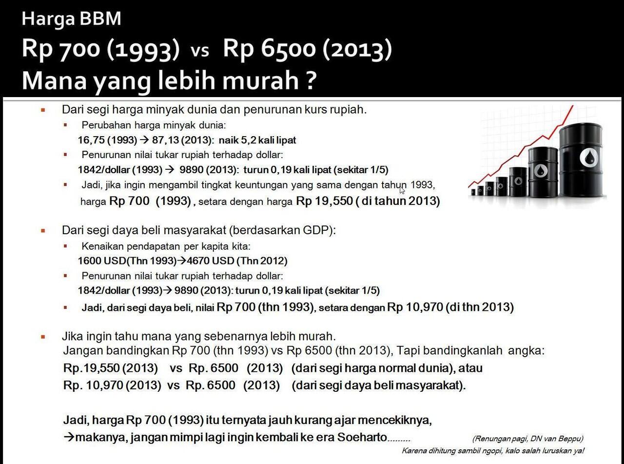 Beberapa Alasan SBY Lebih Baik Dari Soeharto