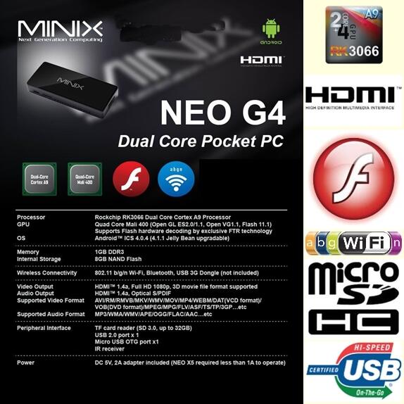 Minix Neo G4 buat TV anda bisa menjadi android dan Smart TV
