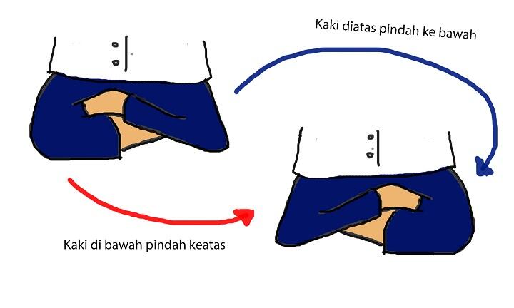 NIH gan! ane punya tips simpel ngilangin kesemutan gara gara duduk sila!