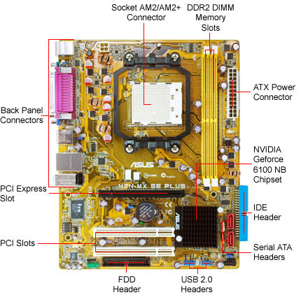 amd x2 5200+ 2,7ghz mobo+proc+ram+fan hd 500g